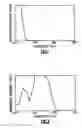 Fig. 02 - Radiation-absorbing materials, ophthalmic compositions containing same, and method of treating ophthalmic devices