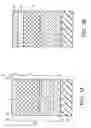 Fig. 02 - Double gate strained-semiconductor-on-insulator device structures