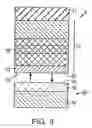 Fig. 04 - Double gate strained-semiconductor-on-insulator device structures