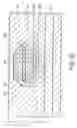 Fig. 33 - Double gate strained-semiconductor-on-insulator device structures