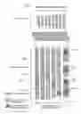 Fig. 08 - Semiconductor memory device