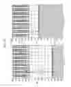Fig. 11 - Semiconductor memory device