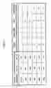 Fig. 12 - Semiconductor device and semiconductor integrated circuit device