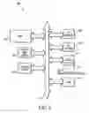 Fig. 06 - Backend metallization method and device obtained therefrom
