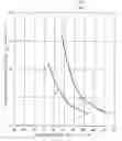 Fig. 01 - Process for preparing poly(trimethylene terephthalate) staple fibers for conversion into carpets