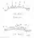Fig. 08 - Airbag installation structure
