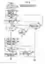 Fig. 09 - Theft prevention system for motor vehicles