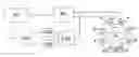 Fig. 01 - Control of an electrical reluctance machine
