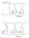 Fig. 06 - Control of an electrical reluctance machine