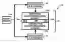 Fig. 01 - Hybrid eletromechanical actuator and actuation system