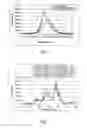 Fig. 06 - Stable green phosphor and plasma display panel using the same
