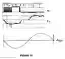 Fig. 09 - Low noise back EMF sensing brushless DC motor
