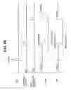 Fig. 43 - Motor control apparatus