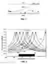 Fig. 02 - Method for identifying resistivity anomalies in electromagnetic survey data