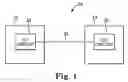Fig. 02 - Chip to chip interface including assymetrical transmission impedances