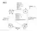 Fig. 05 - Integrated semiconductor memory with clock-synchronous access control