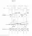 Fig. 07 - Data input butter for use in a semiconductor device