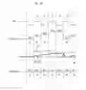 Fig. 09 - Data input butter for use in a semiconductor device