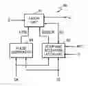 Fig. 01 - High speed pulse based flip-flop with a scan function and a data retention function