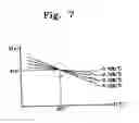 Fig. 07 - Voltage reference generator and method of generating a reference voltage