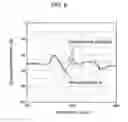 Fig. 07 - Surface acoustic wave device