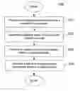 Fig. 01 - Magnetic resonance imaging method and system