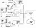Fig. 01 - Method and system for proximity tracking-based adaptive power control of radio frequency identification (RFID) interrogators