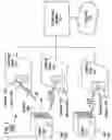 Fig. 02 - Method and system for proximity tracking-based adaptive power control of radio frequency identification (RFID) interrogators