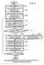 Fig. 04 - Communication apparatus and communication method
