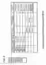 Fig. 06 - Communication apparatus and communication method