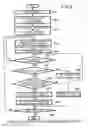 Fig. 09 - Communication apparatus and communication method