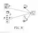 Fig. 07 - Multi-dimensional antenna in RFID system for reading tags and orientating multi-dimensional objects