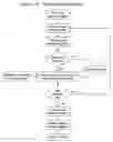 Fig. 09 - Sub-aperture sidelobe and alias mitigation techniques