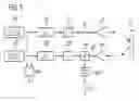 Fig. 02 - Multistatic method and device for radar measuring a close distance