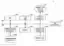 Fig. 01 - Program for causing computer to execute display system and data transfer method