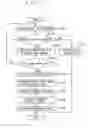 Fig. 08 - Program for causing computer to execute display system and data transfer method