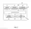 Fig. 04 - Remote control device and display control device