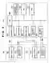 Fig. 03 - Display control apparatus and control method thereof