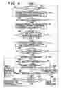 Fig. 09 - Display control apparatus and control method thereof