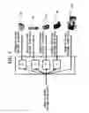 Fig. 02 - Color space scalable video coding and decoding method and apparatus for the same