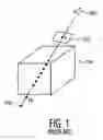 Fig. 02 - User control of 3d volume plane crop