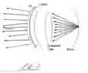 Fig. 09 - Hybrid contact lens system and method