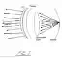 Fig. 09 - Hybrid contact lens system and method