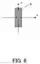 Fig. 07 - Exposure method and apparatus