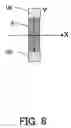 Fig. 09 - Exposure method and apparatus