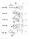 Fig. 06 - Processing unit, exposure apparatus having the processing unit, and protection unit