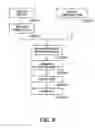 Fig. 09 - Processing unit, exposure apparatus having the processing unit, and protection unit