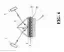Fig. 07 - Surface plasmon resonance sensor with high sensitivity