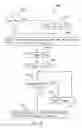 Fig. 09 - Dicom print driver