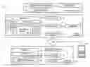 Fig. 01 - Exposing the supply state of a shared peripheral device to a remote network resource